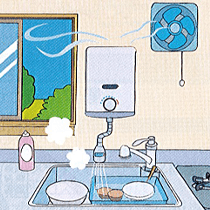 室内でガス機器を使用するときは、換気扇を回したり、ときどき窓を開けて十分に換気をしてください。